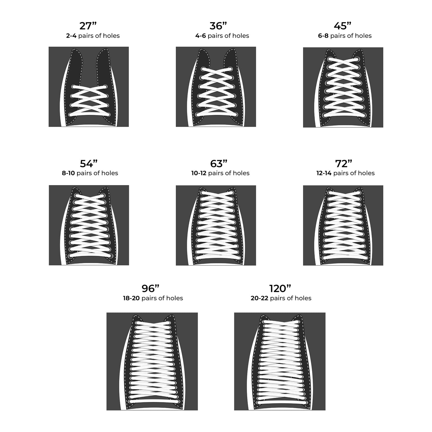 Chart showing different shoe lace lengths with corresponding number of holes for various shoe sizes.