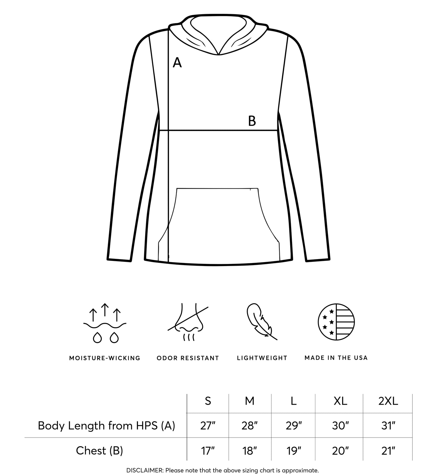 Line drawing of a hooded jacket with a size chart and feature icons on a white background.