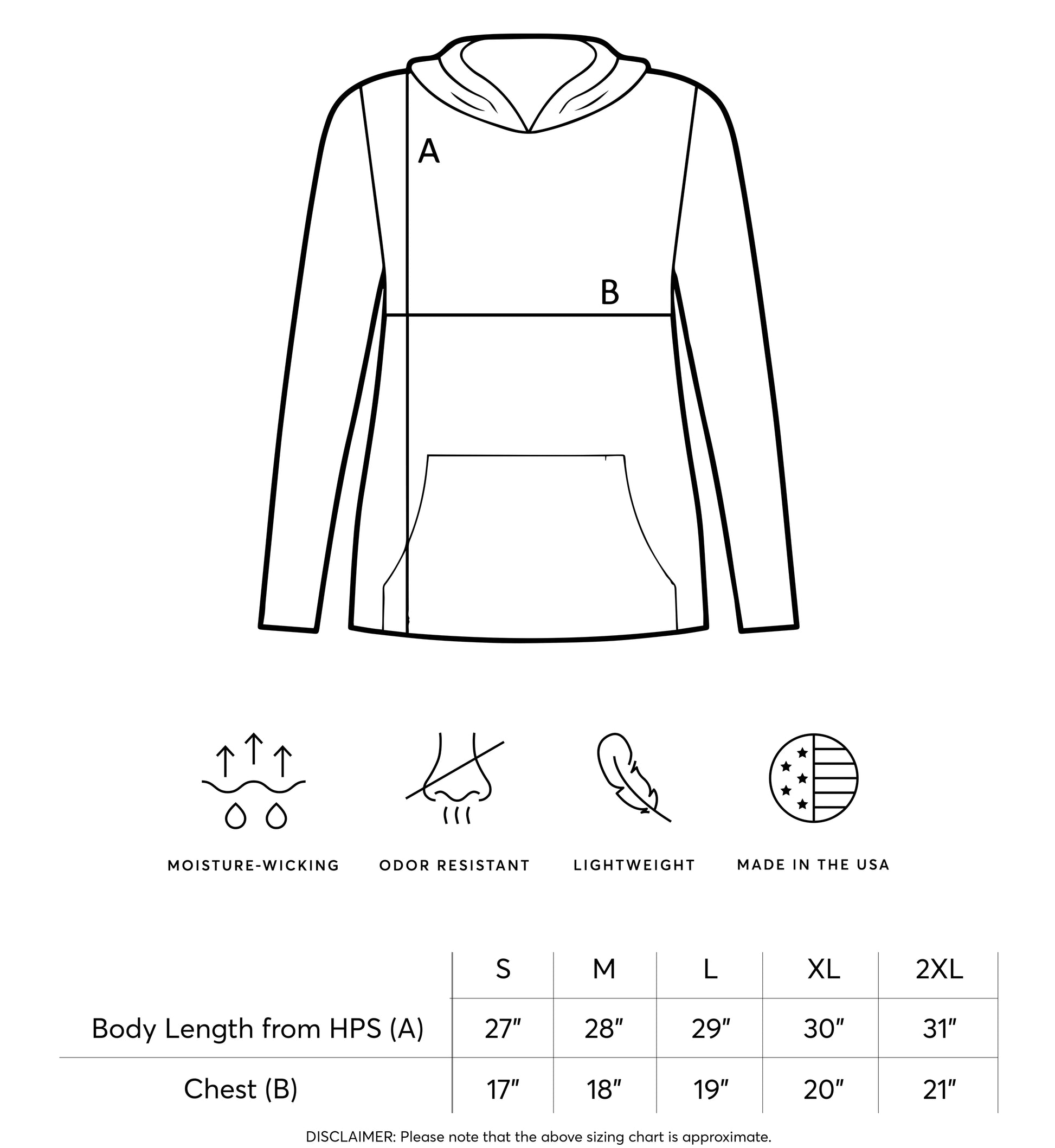 Line drawing of a hooded jacket with a size chart and feature icons on a white background.