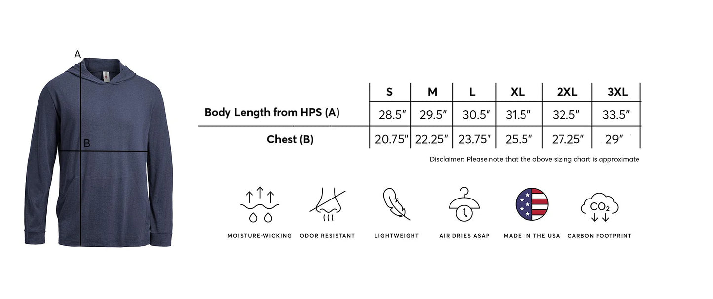 Navy jacket with size chart and feature icons on a white background